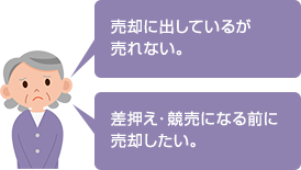 売却に出しているが売れない。差押え・競売になる前に売却したい。